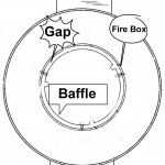 flier for fair baffle top view 3